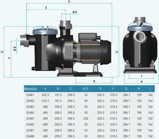 Astral Pool Poolpumpe Sena Filter Einphasig mit Leistung 0.75hp und Maximaler Wasserdurchfluss 11000 Liter/Stunde