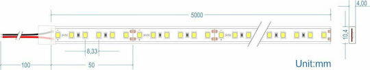 Cubalux Rezistent la apă Bandă LED 24V Alb Cald Lumină 5m
