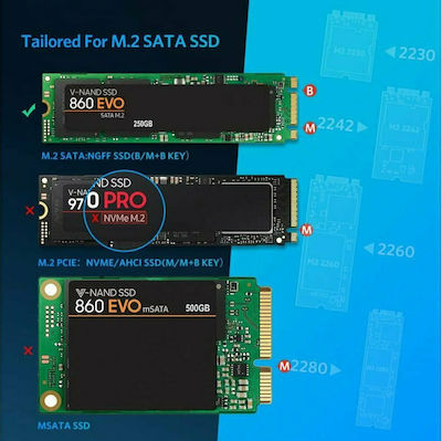 Ugreen Θήκη για Σκληρό Δίσκο M.2 SATA III με σύνδεση USB 3.1 Type-C σε Γκρι χρώμα