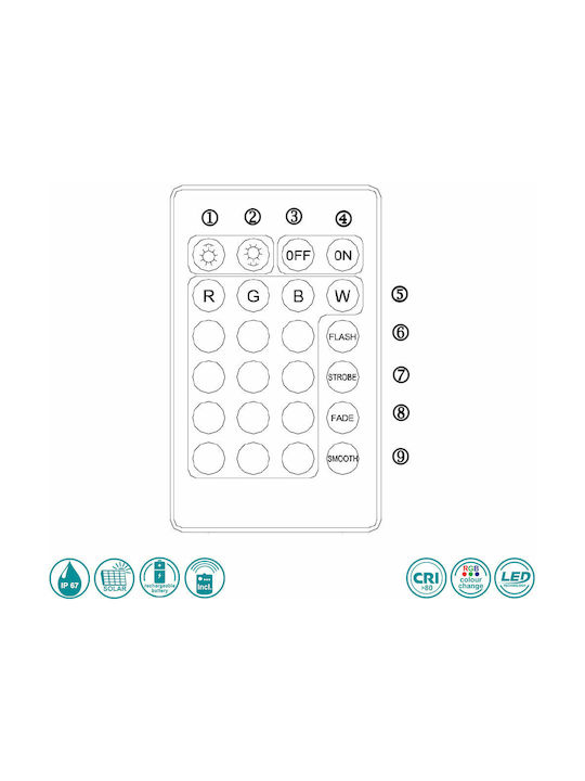 Trio Lighting Melo Φωτιστικό Γλόμπος LED Εξωτερικού Χώρου 5W με Θερμό Λευκό Φως IP67 Λευκό