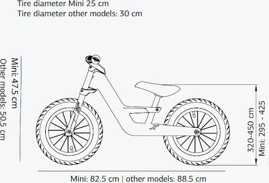 Berg Toys Bicicletă de Echilibru pentru Copii Biky Retro Verde
