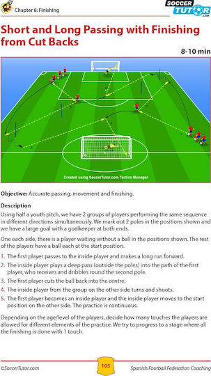 Spanish Football Federation, Coaching Program U9-12