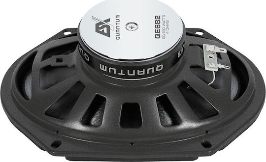 Esx Set Boxe Auto Quantum QE682 6x8" cu 90W RMS (2 căi)