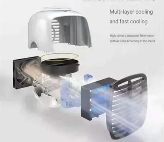 Ultra QFR-2021 Mini Κλιματιστικό USB με Νερό Λευκό