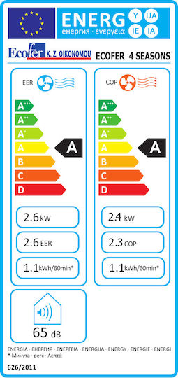 Ecofer 4Seasons Φορητό Κλιματιστικό 9000 BTU Ψύξης/Θέρμανσης
