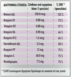 Sustenium Immuno Junior Πολυβιταμίνη για Όλες τις Εποχές για Ενίσχυση του Ανοσοποιητικού Red Fruits 14 φακελίσκοι