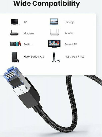 Ugreen F/FTP Cat.8 (40Gbps) Cablu De Rețea Ethernet 1m Negru