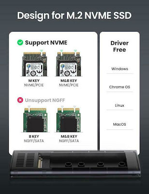 Ugreen CM400 Θήκη για Σκληρό Δίσκο M.2 PCI Express NVME με σύνδεση USB 3.1 Type-C σε Γκρι χρώμα