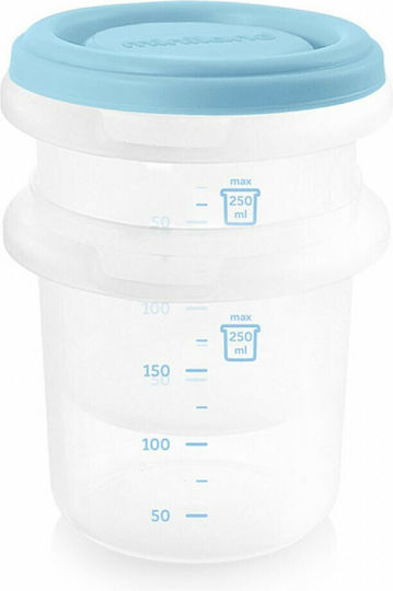 Miniland Pack 2 Go Hermisized Baby Food Thermos 250ml