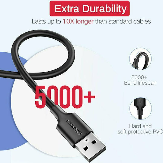 Ugreen US289 1m Regular USB 2.0 to micro USB Cable White (60141)