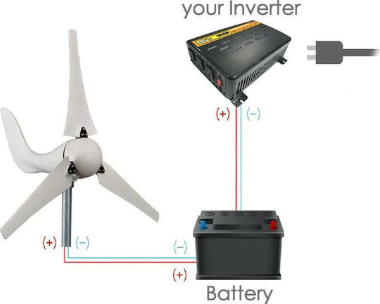 300FS Wind Turbine with 300W Rated Power 12V με Ρυθμιστή Φόρτισης
