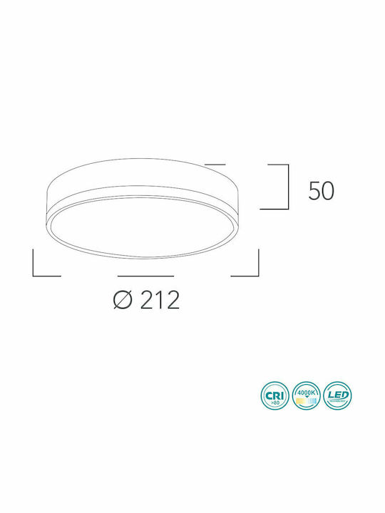 Fan Europe Klio Round Outdoor LED Panel 36W with Natural White Light 4000K