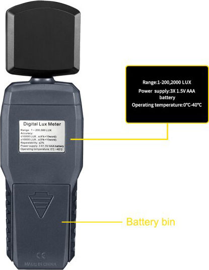 Smart Sensors Photometer 200000 Lux ST9620