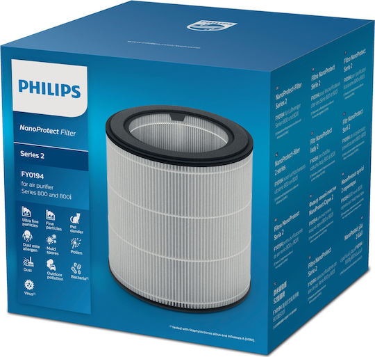 Philips HEPA Filter for Air Purifier