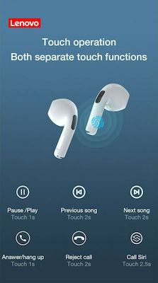 Lenovo HT38 Earbud Bluetooth Handsfree Headphone Sweat Resistant and Charging Case White