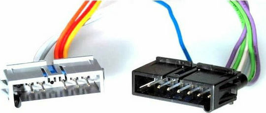 Connects2 Φίσα ISO Αυτοκινήτου Jeep