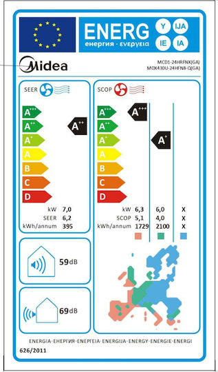 Midea MCD1-24HRFNX / MOX430U-24HFN8 Gewerblicher Inverter-Klimaanlage Kassette 24000 BTU mit Kältemittel R32