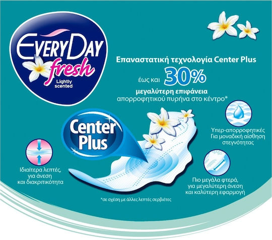 Every Day Fresh Super Sanitary Pads with Wings Ultra Plus for Heavy Flow 6 Drops 18pcs