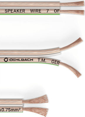 Oehlbach Speaker Cable Unterminated 20m ()