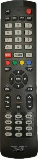 Jager Telecomandă Universală H0035891 pentru TV