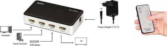 LogiLink 3x1-Port 4K 60Hz HDMI Switch HD0044