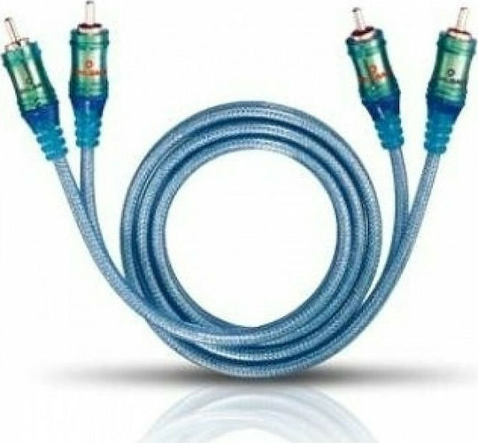 Oehlbach 3m RCA male Cable (92023)