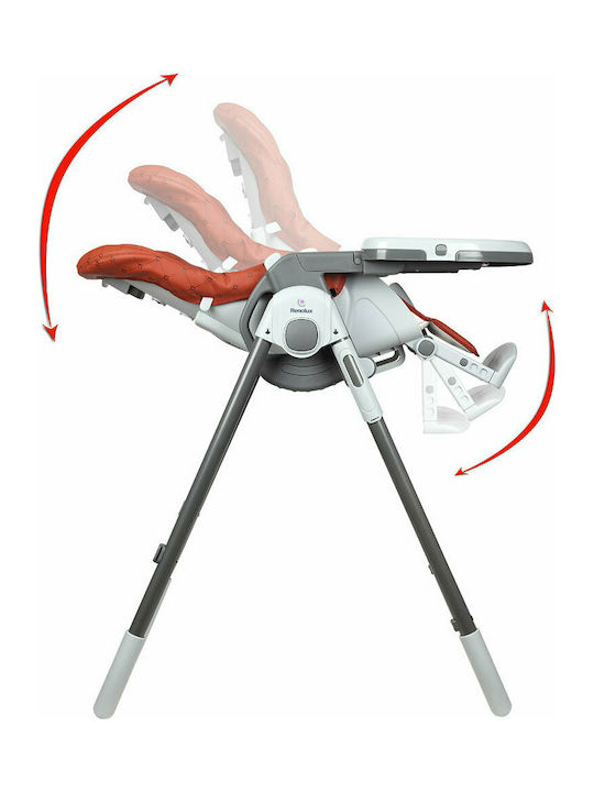 Renolux Vision
