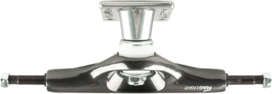 Tensor Mag Light Glossy