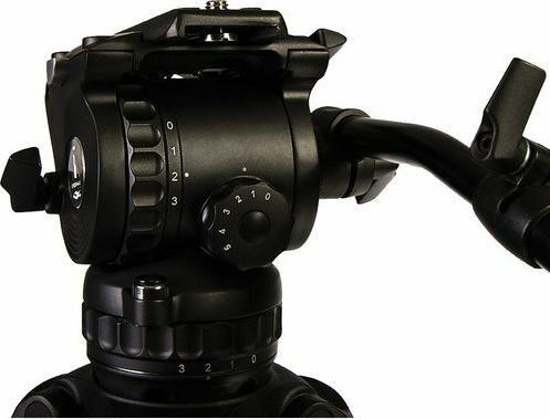 E-Image EG06A2 2-Stage Aluminum with GH06 Head