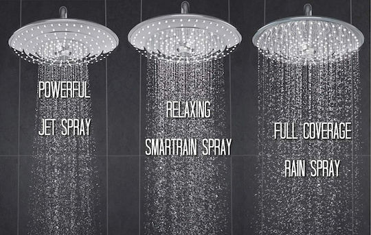 Grohe Euphoria 260 Στρογγυλή Κεφαλή Ντουζ 26cm