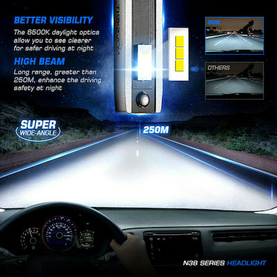 NovSight Λάμπες Αυτοκινήτου & Μοτοσυκλέτας H11 LED 6500K Ψυχρό Λευκό 12-24V 80W 2τμχ