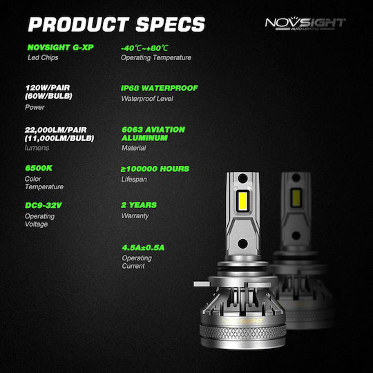 NovSight Лампи Автомобил & Мотоциклет HIR2-9012 LED 6500К Хладно бяло 12-24V 120W 2бр