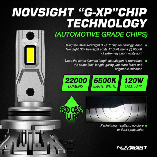 NovSight Лампи Автомобил & Мотоциклет HIR2-9012 LED 6500К Хладно бяло 12-24V 120W 2бр