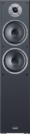 Magnat Monitor Reference 5A Αυτοενισχυόμενα Ηχεία με Bluetooth 120W (Ζεύγος) Μαύρα