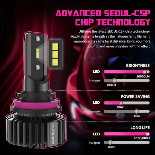 NovSight Λάμπες Αυτοκινήτου & Μοτοσυκλέτας H11 LED 6500K Ψυχρό Λευκό 12-24V 50W 2τμχ