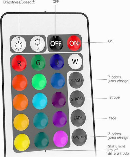 Led7 Drahtlos Wi-Fi mit Fernbedienung 100857