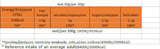 Batoane De Pâine Bio Roșii Și Feta Joice Foods 120gr