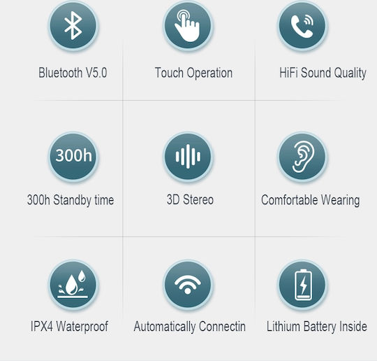Awei T29 In-ear Bluetooth Handsfree Ακουστικά με Αντοχή στον Ιδρώτα και Θήκη Φόρτισης Μαύρα