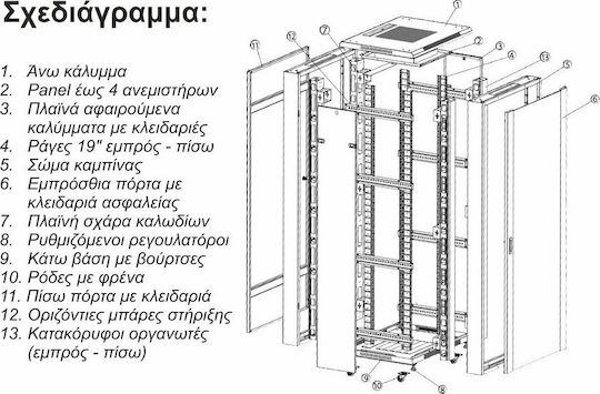 Central Επιδαπέδια Rack Cabinet 22U με 2 πόρτες 60x80x118cm Black 4000 2 680 22/C