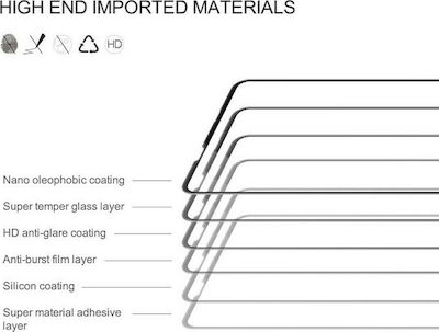 Nillkin CP+ Pro 2.5D Sticlă călită pe toată fața (iPhone 11 Pro Max) 2448591