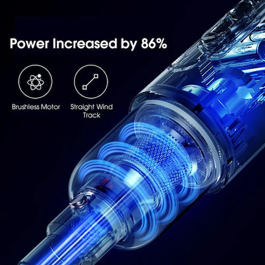 Deerma VC20 Reîncărcabilă Aspirator Stick 21.6V Albastră