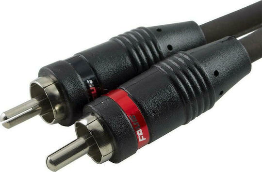 Four Connect Basic RCA Car Audio Speaker Cable 5m