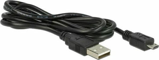 DeLock 63972 DAC Negru
