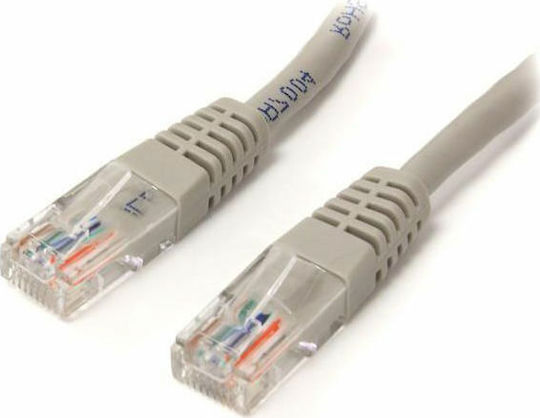 Roline U/UTP Cat.5e (Gigabit) Καλώδιο Δικτύου Ethernet 20m Γκρι