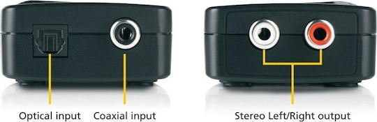 Marmitek DA21 Μετατροπέας Coaxial / Toslink female σε RCA 2x female 1τμχ