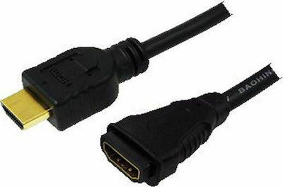 LogiLink HDMI 1.4 Cable HDMI male - HDMI female 3m Black