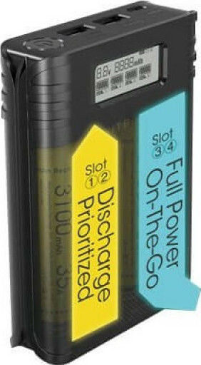 NiteCore F4 USB Φορτιστής 4 Μπαταριών Li-ion Μεγέθους 18650