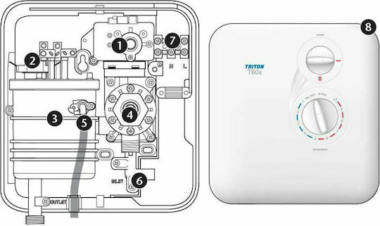 Triton T60X Επιτοίχιος Ταχυθερμοσίφωνας Μπάνιου Μονοφασικός 6.5kW