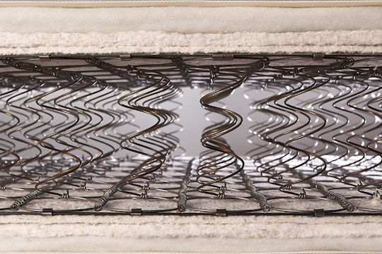 Candia Perfect Double Ortopedie Saltea 140x190x20cm cu Arcuri