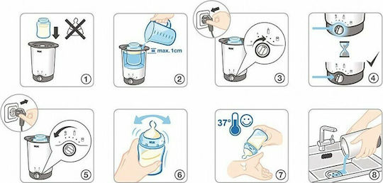 Nuk Thermo Baby Bottle and Baby Food Warmer